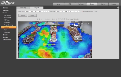 heatmap dahua 1